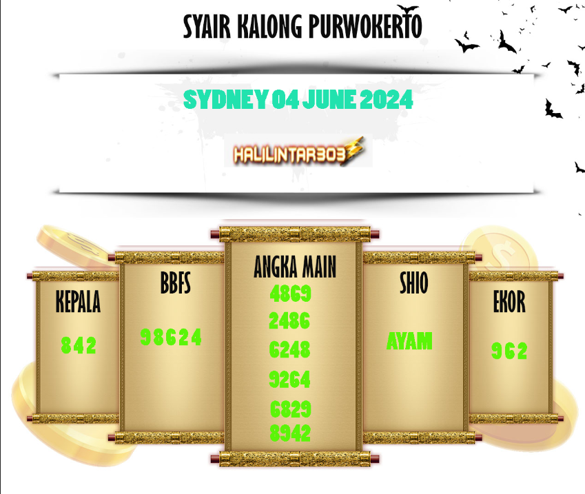 SYAIR SYDNEY 04 JULY ( KAMIS ) 2024