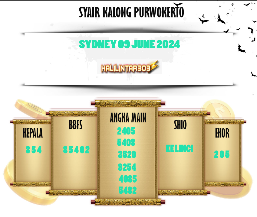 SYAIR SYDNEY 09 JULY ( SELASA ) 2024