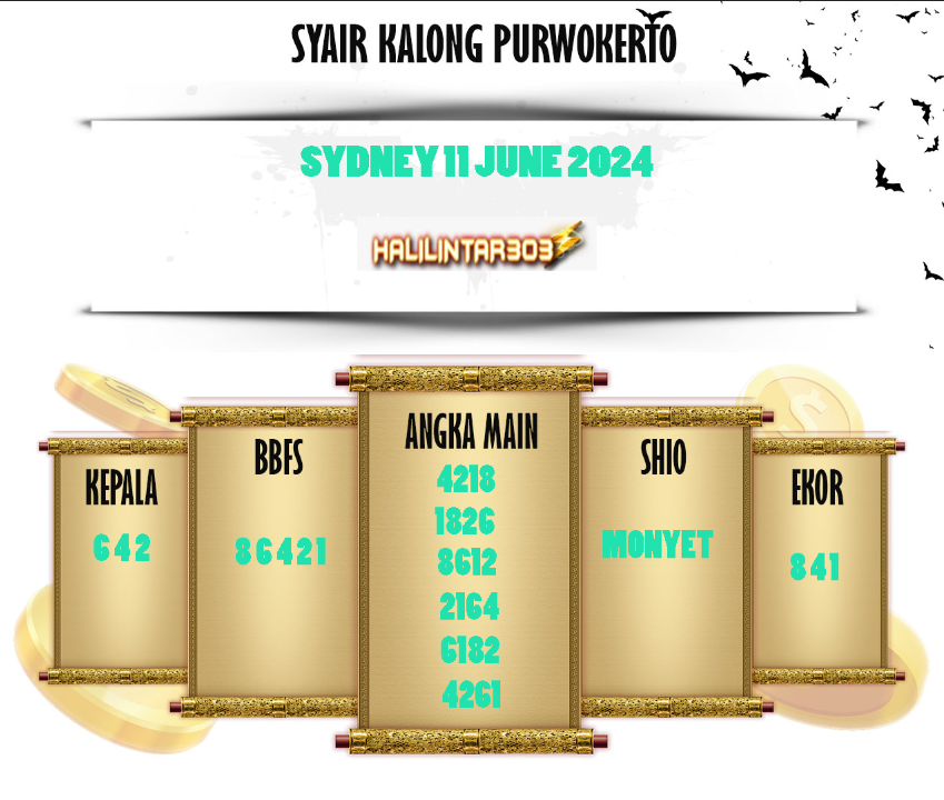 SYAIR SYDNEY 11 JULY ( KAMIS ) 2024