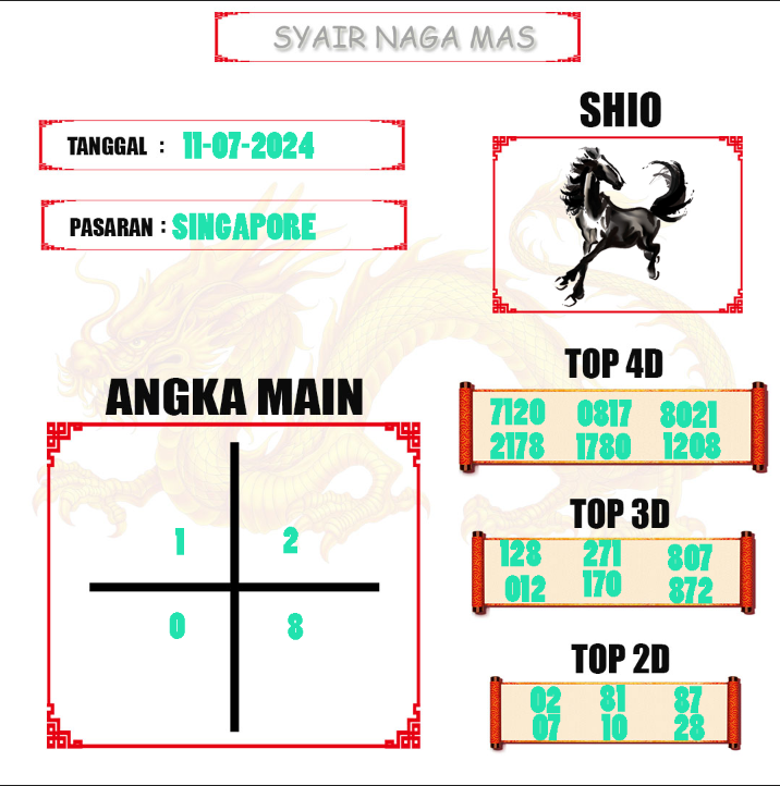 SYAIR SINGAPORE 11 JULY ( KAMIS ) 2024