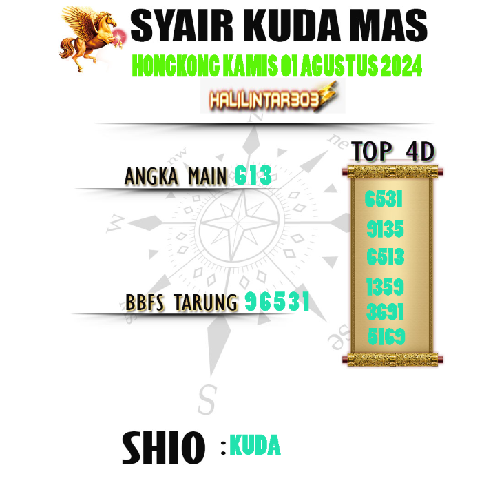 SYAIR HONGKONG 01 AGUSTUS ( KAMIS ) 2024