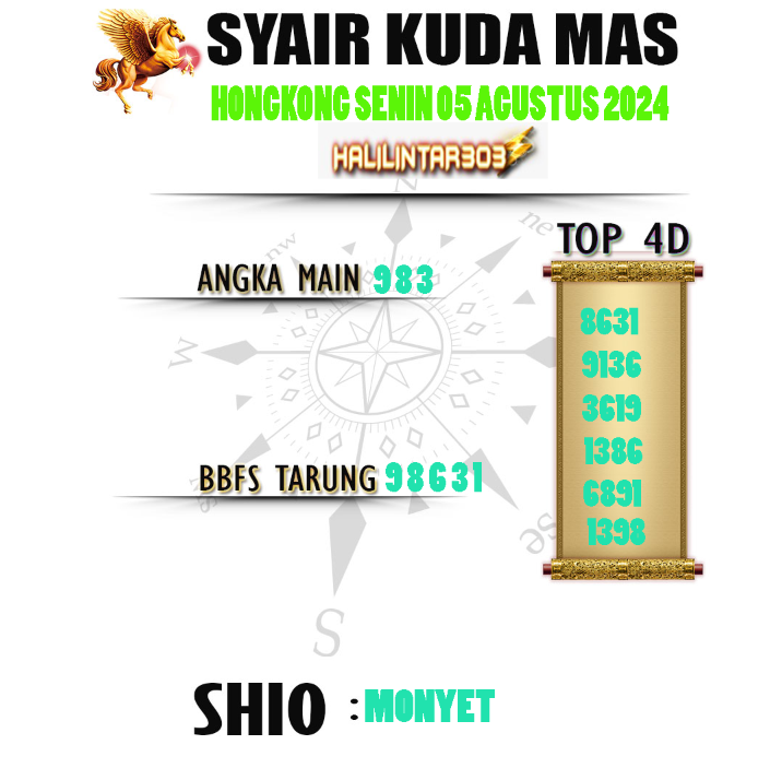 SYAIR HONGKONG 05 AGUSTUS ( SENIN ) 2024