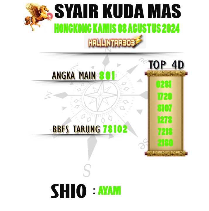 SYAIR HONGKONG 08 AGUSTUS ( KAMIS ) 2024