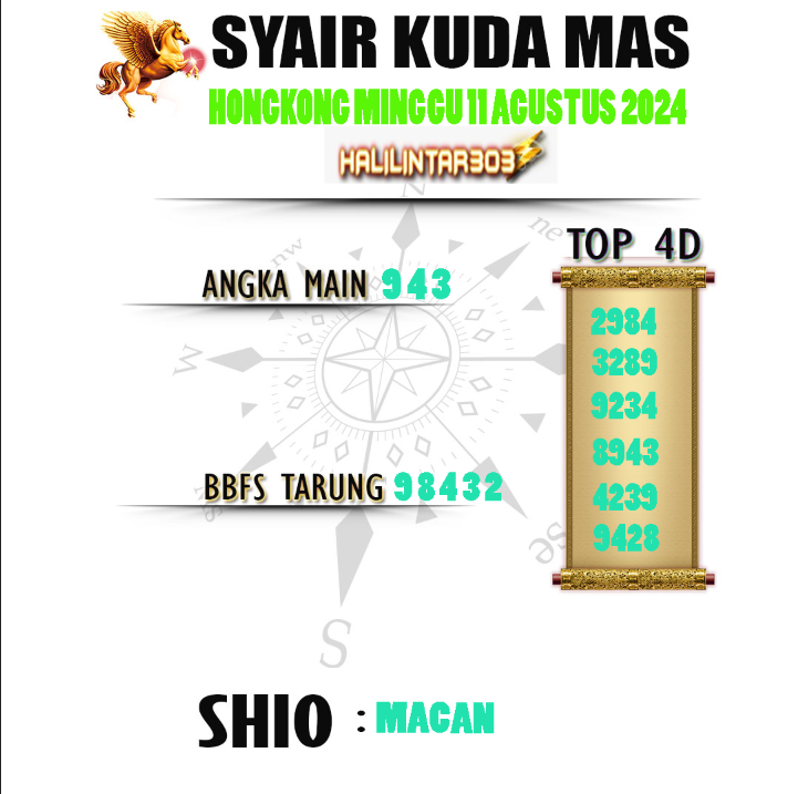 SYAIR HONGKONG 11 AGUSTUS ( MINGGU ) 2024