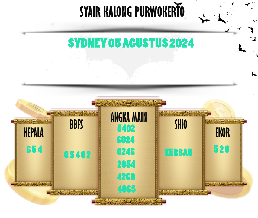 SYAIR SYDNEY 05 AGUSTUS ( SENIN ) 2024