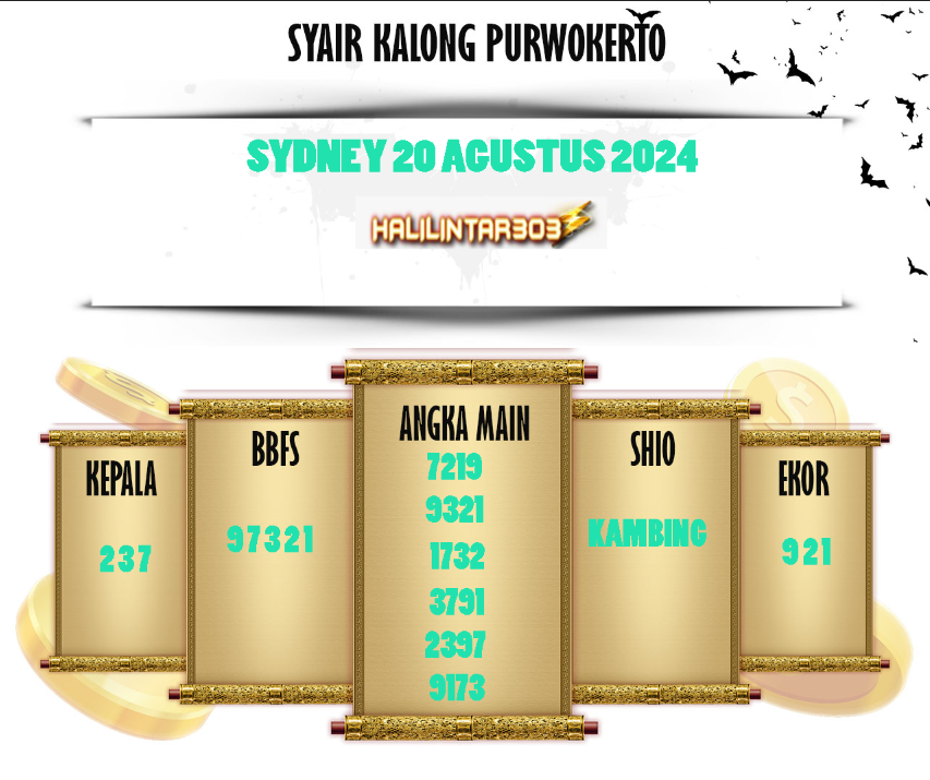 SYAIR SYDNEY 20 AGUSTUS ( SELASA ) 2024