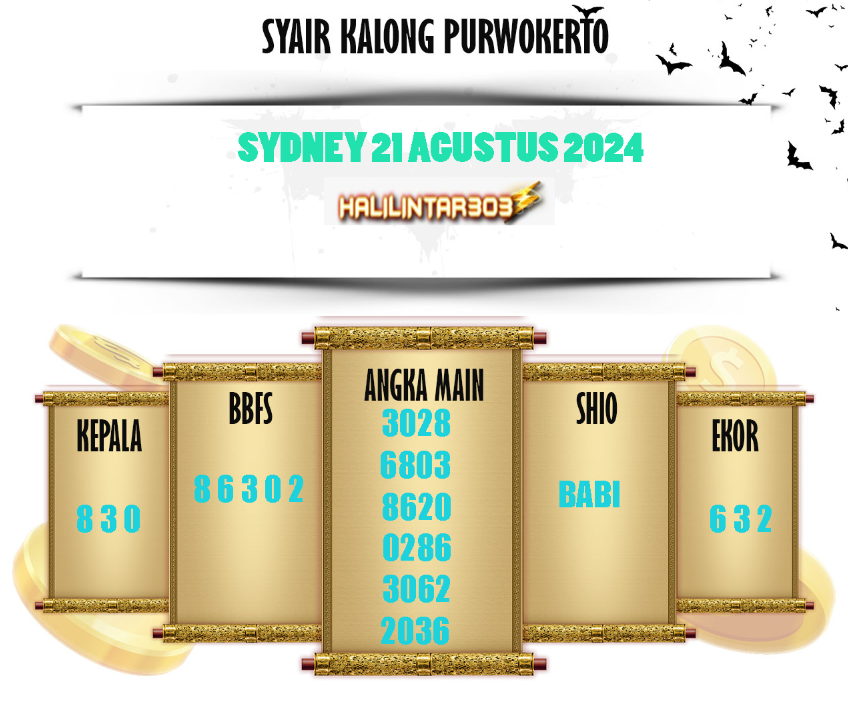 SYAIR SYDNEY 21 AGUSTUS ( RABU ) 2024